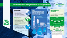 Cost, regulation and water scarcity are driving a shift in mindset toward resource recovery in brine treatment